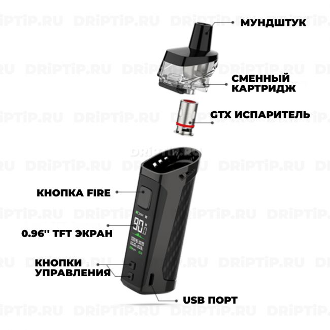 Vaporesso Target PM80 Pod Mod Kit