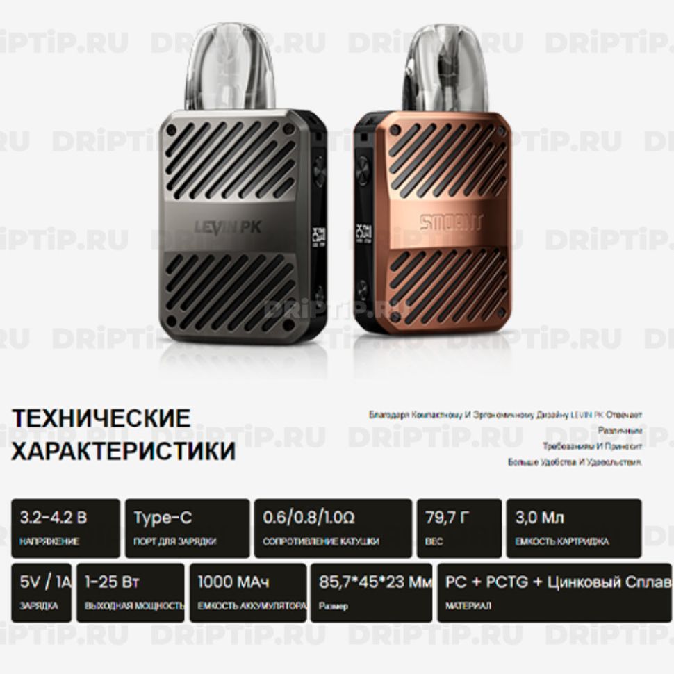 Smoant Levin PK Kit