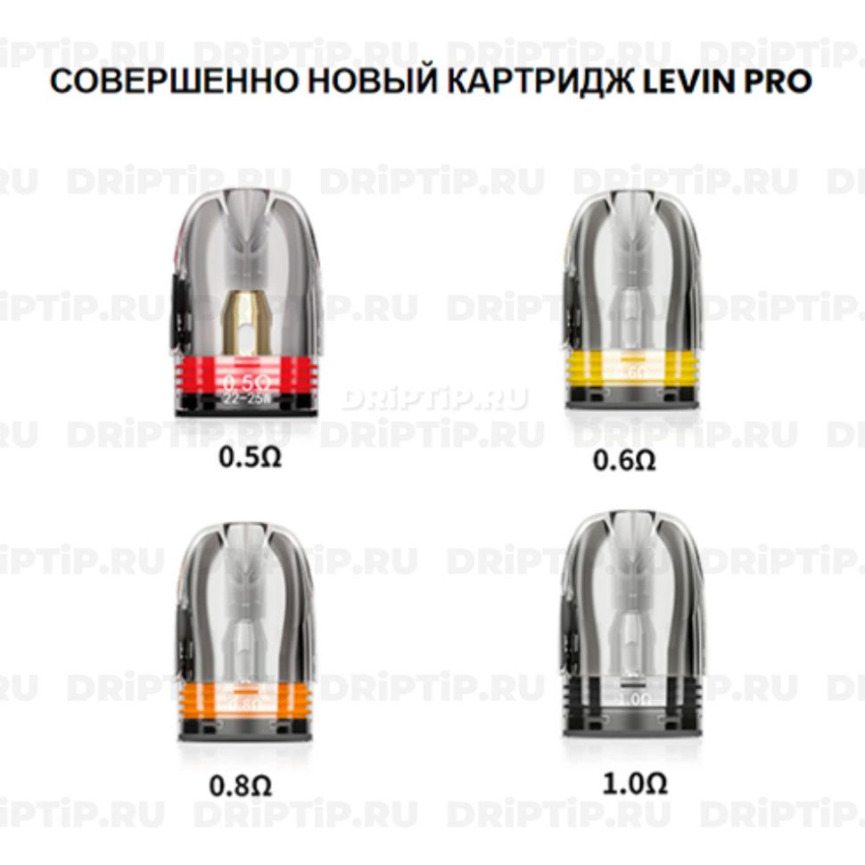 Smoant Levin PK Kit