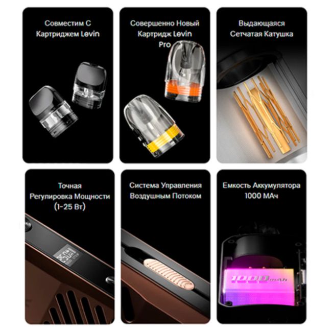 Smoant Levin PK Kit Smoant Levin PK Kit