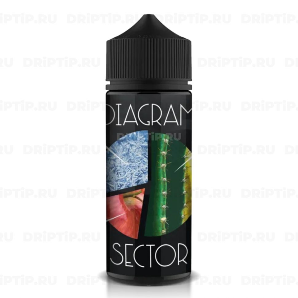 Жидкость Diagram - Sector