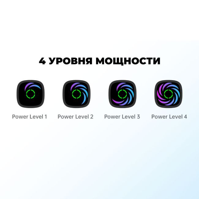 Hellvape Vsee One Pod Kit