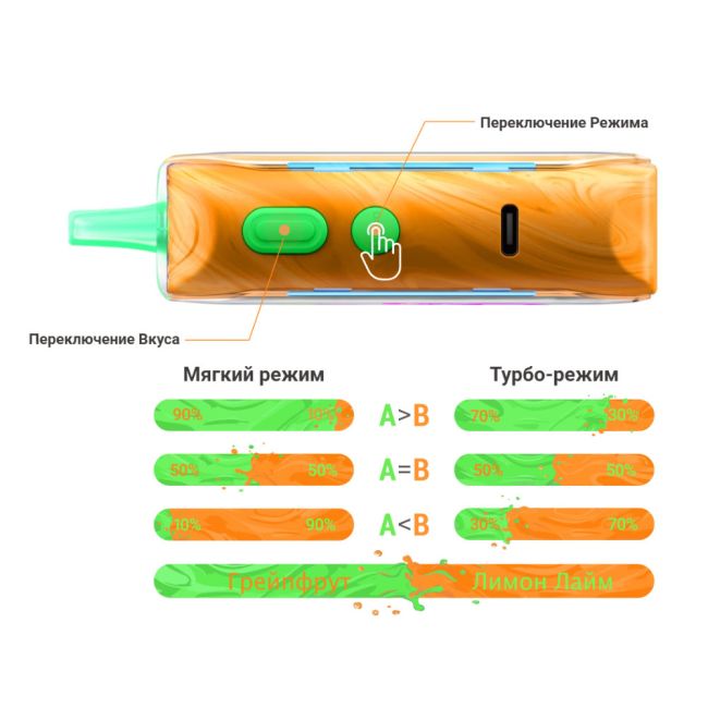 Lost Mary Mixer+ 25000 - Черника, малина, лед
